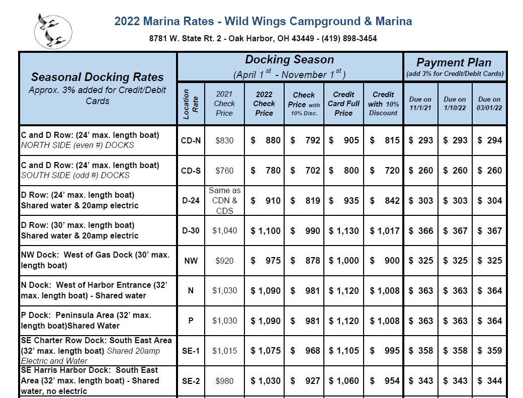Marina Rate 1 2022